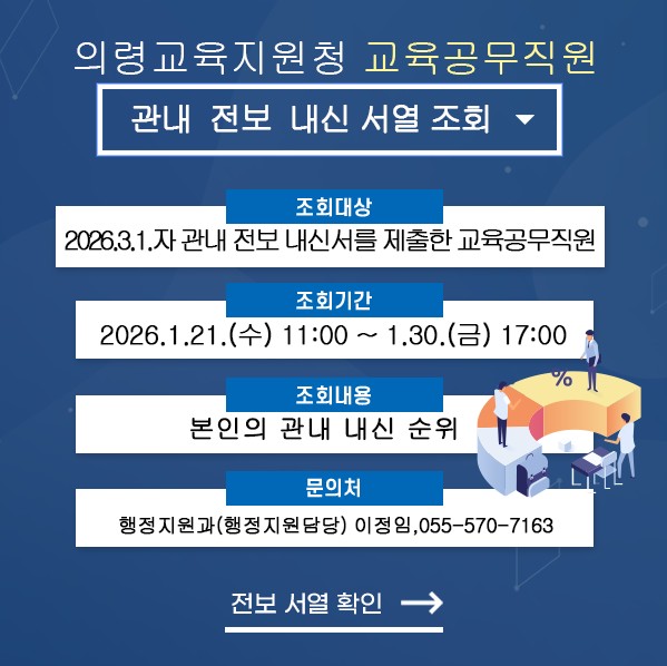  1. 조회 대상: 2026.3.1.자 관내 전보 내신서를 제출한 교육공무직원
 2. 조회 기간: 2026. 1. 21.(수) 11:00 ~ 1. 30.(금) 17:00
 3. 조회 내용: 본인의 관내 전보 내신 순위
 4. 문의처: 이정임 (☎ 570-7163)